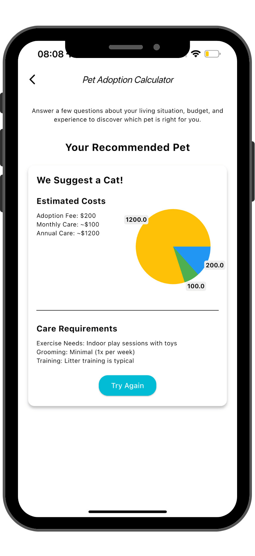 Kalkylator för husdjursadoption